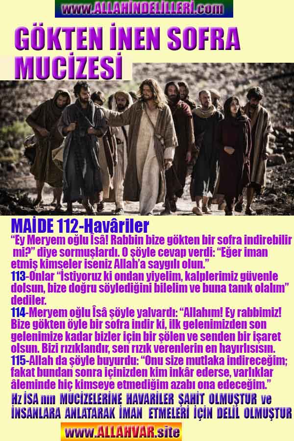 Allahın Varlığının Delilleri, Allahın Delilleri, Tanrının ispatı, Tanrının kanıtları, Allahın ispatı, Allahin delilleri