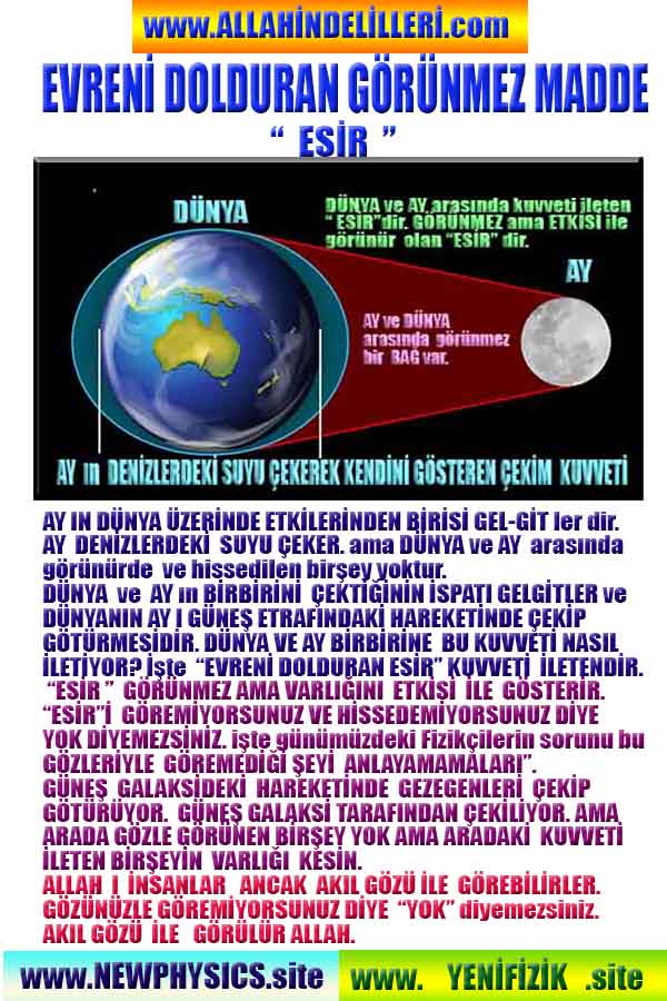 Allahın Varlığının Delilleri, Allahın Delilleri, Tanrının ispatı, Tanrının kanıtları, Allahın ispatı, Allahin delilleri